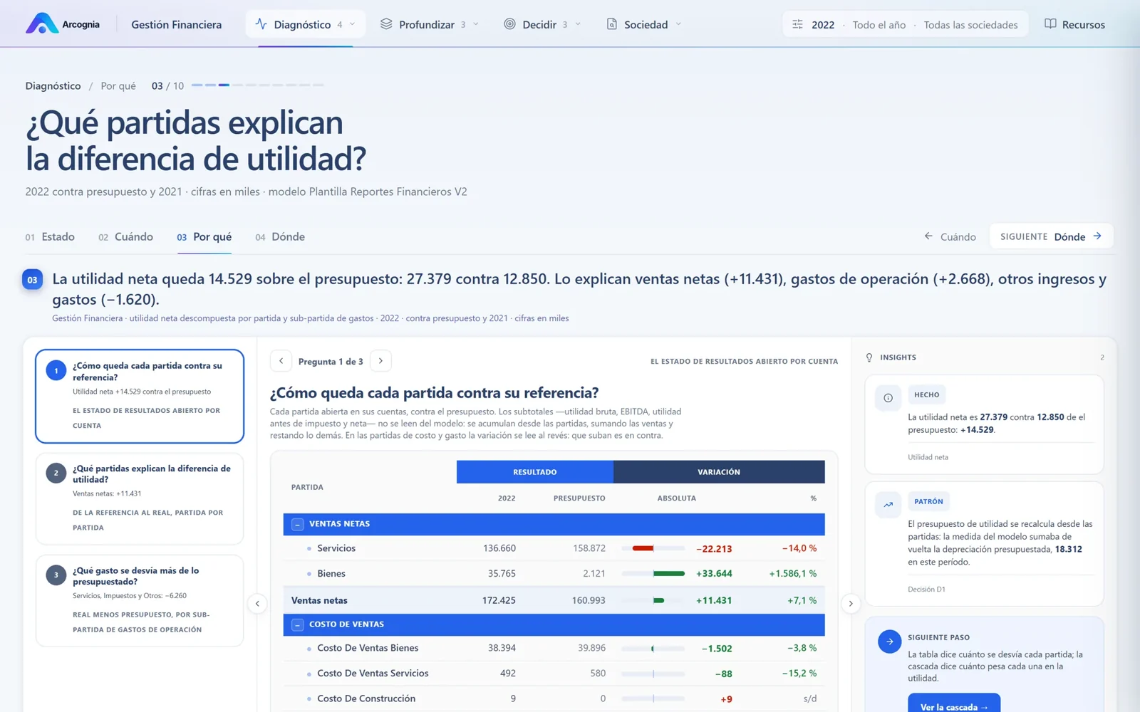 Arcognia: investigación en preguntas encadenadas